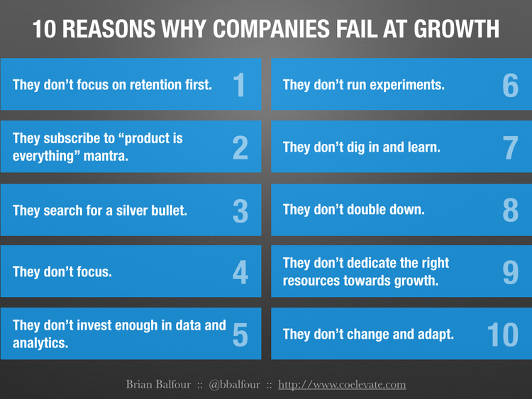 10+Reasons+Fail+At+Growth.001