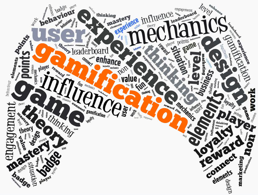 gamification_wordle1