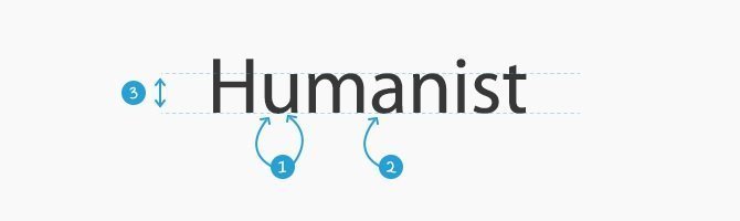 serif-humanistsansfeatures