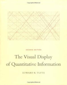 The Visual Display of Quantitative Information, Tufte'nin en meşhur kitaplarından biri